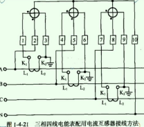 哪種三相電表，要裝互感器